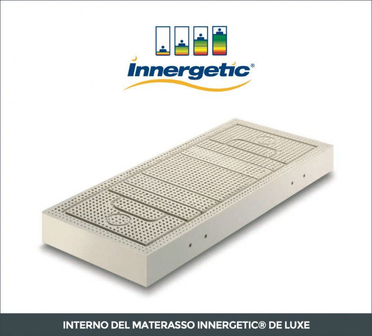 Materasso Lattice Innergetic® Ipoallergenico Falomo