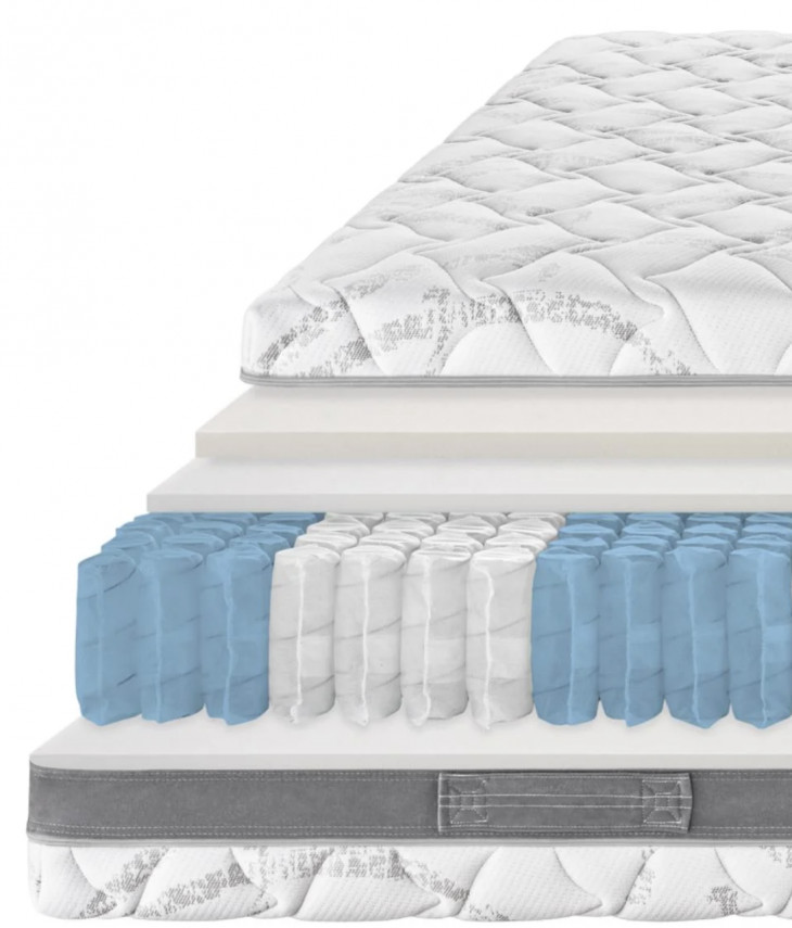 Materasso Bedding IDILLIUM EXTRA