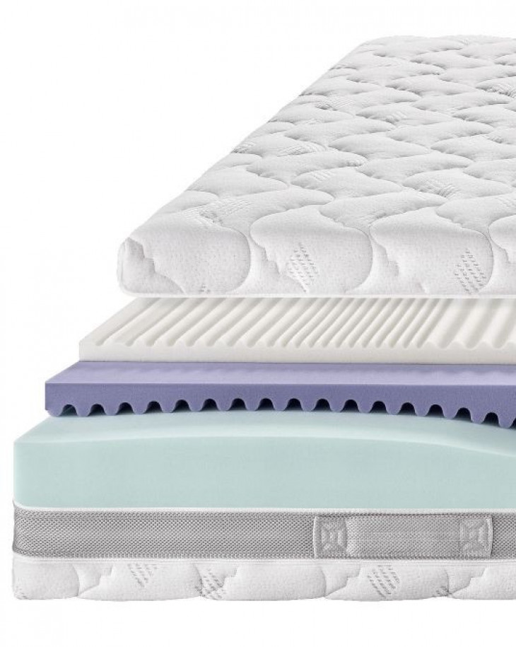 Materasso Bedding FABULA MEMORY