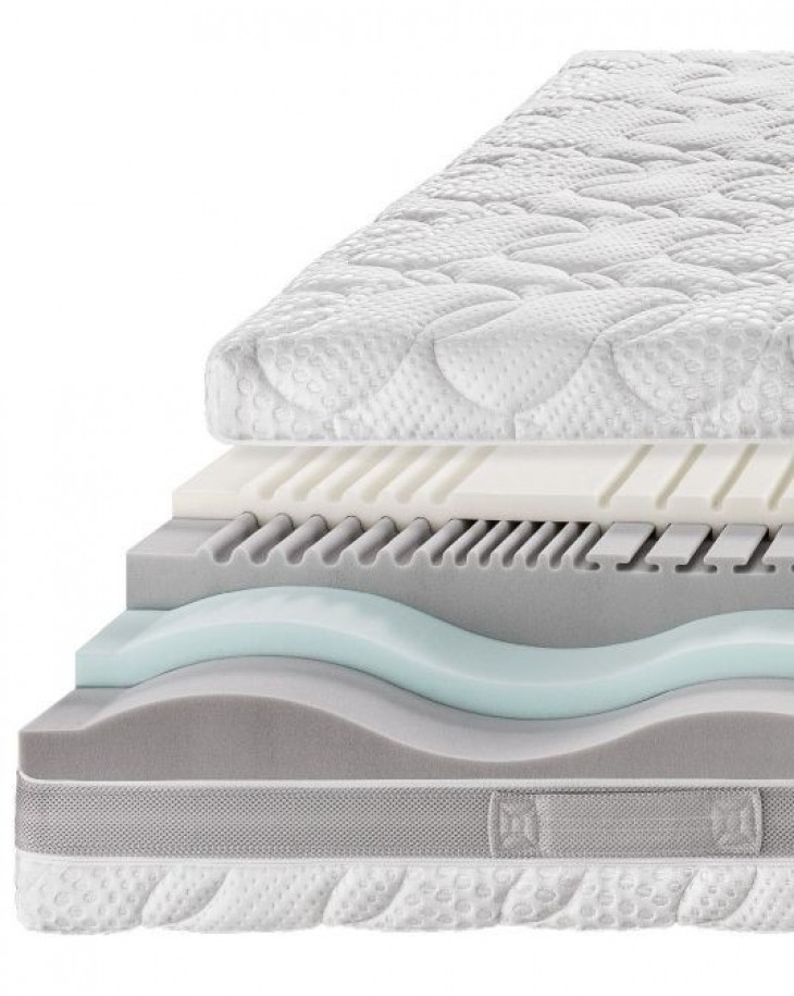 Materasso Bedding FORTUNA EQUILIBRATO/SOSTENUTO