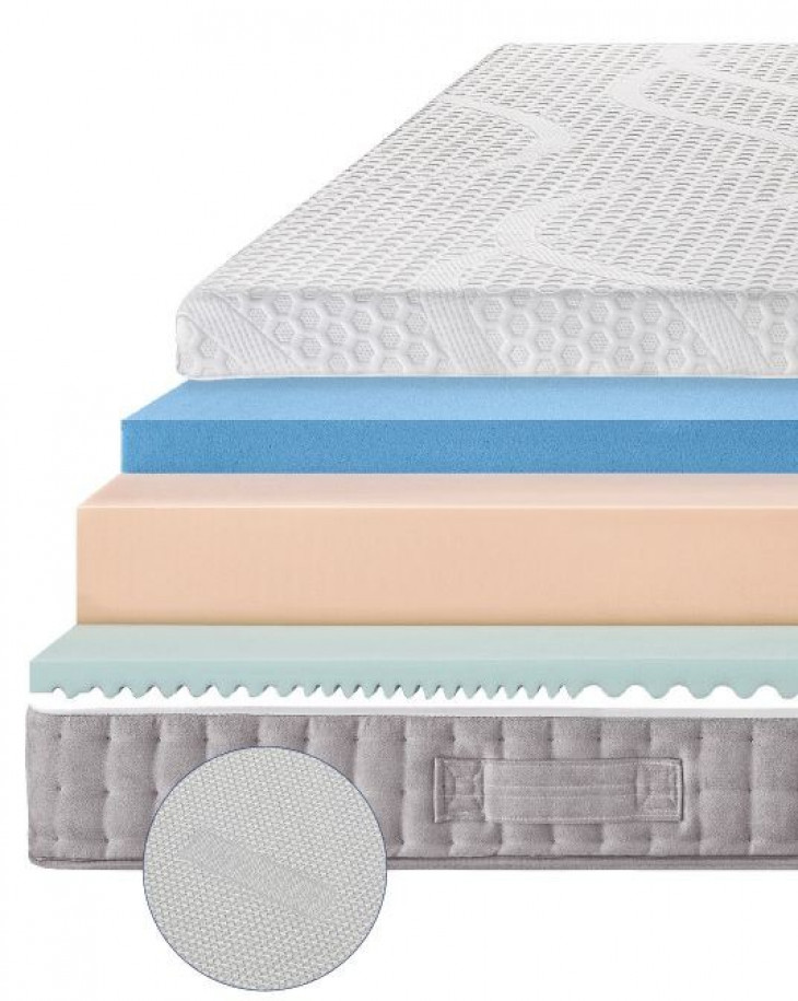 Materasso Bedding Levitas