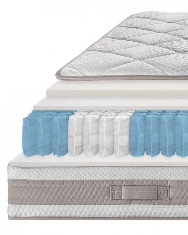 Materasso Bedding Virtus Extra 