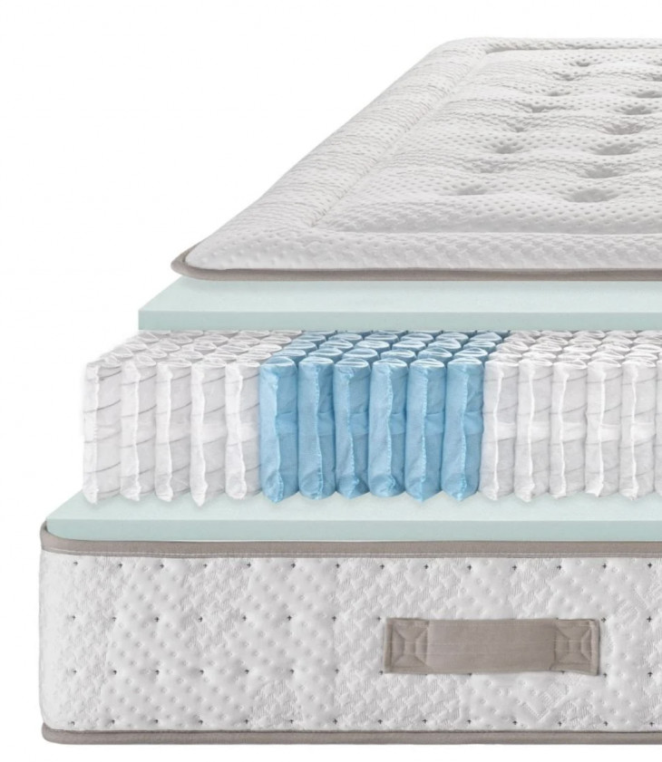 Materasso Bedding Imago
