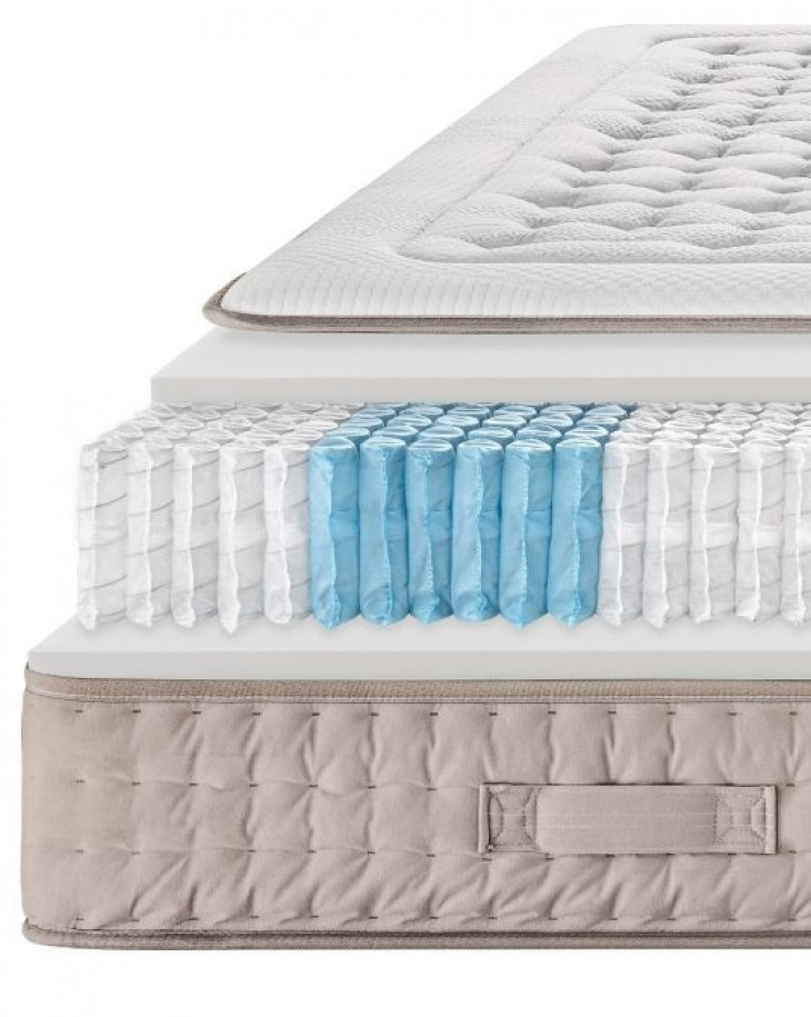 Materasso Bedding Auror