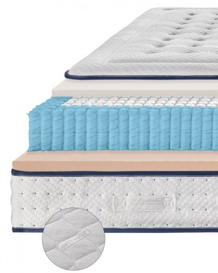 Materasso Bedding Sirius
