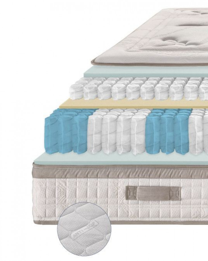Materasso Bedding Victoria 2024
