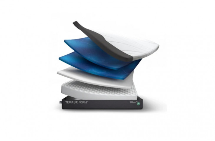 Tempur form plus 25
