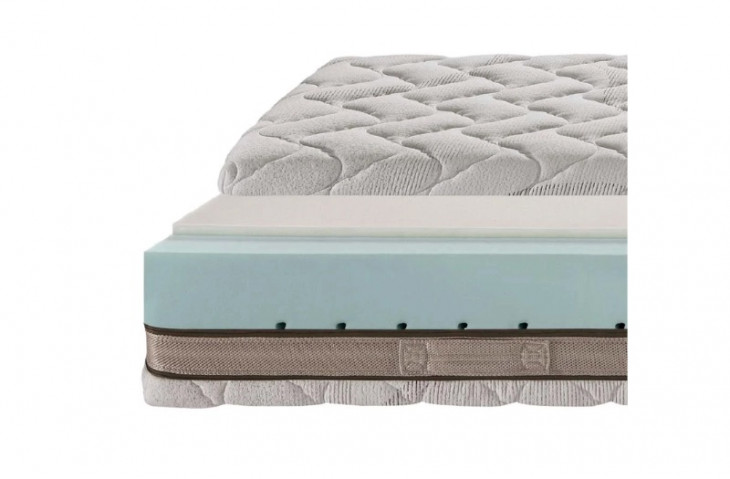 Materasso Bedding Prius Memory