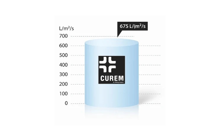 MATERASSO CUREM HEAVEN FORTE H23